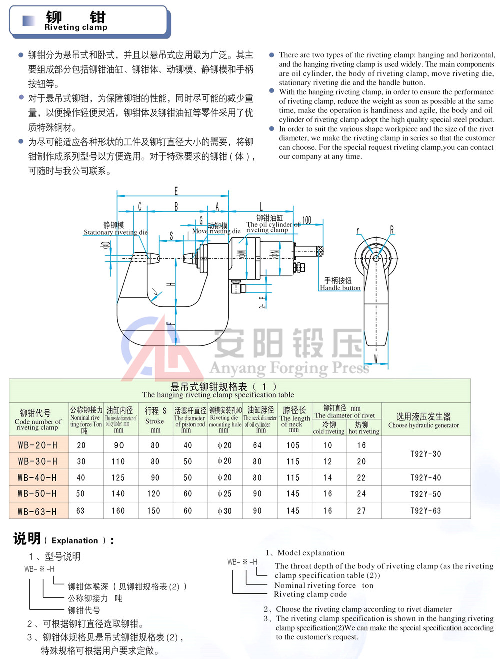 液壓鉚接機(jī)鉚鉗