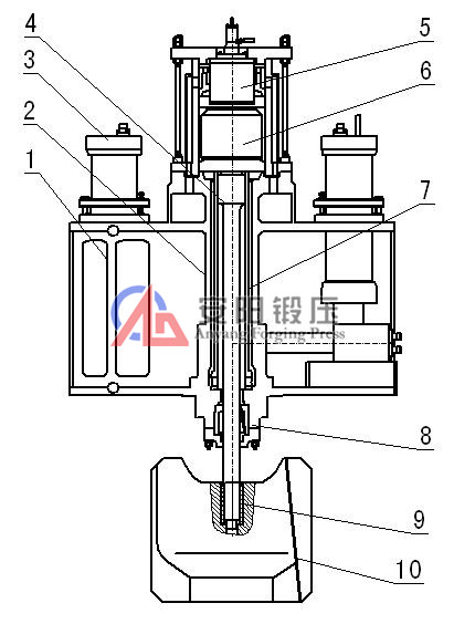 電液錘動(dòng)力頭結(jié)構(gòu)